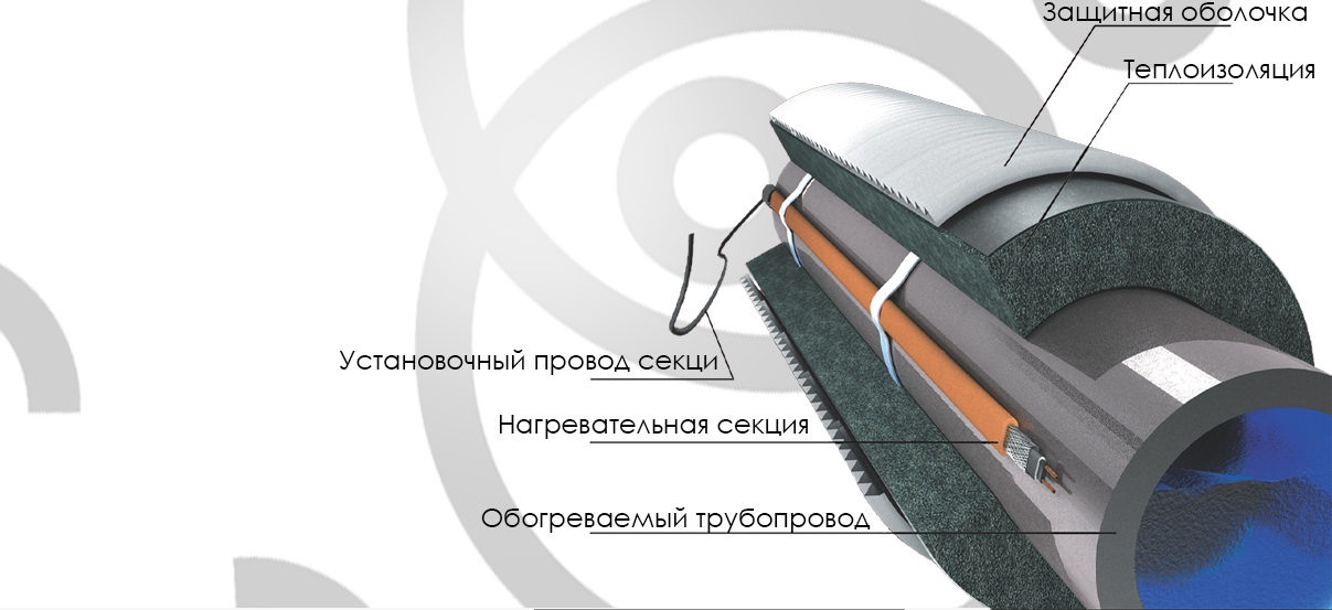 Нагревательный провод